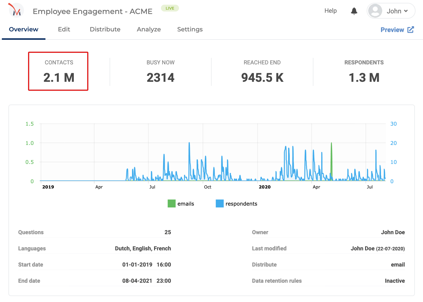 Contact Statusses CheckMarket survey