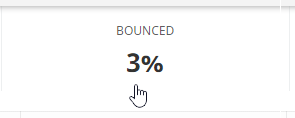 percentage bounced