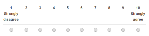 Likert Scales vs. Slider Scales in commercial market research