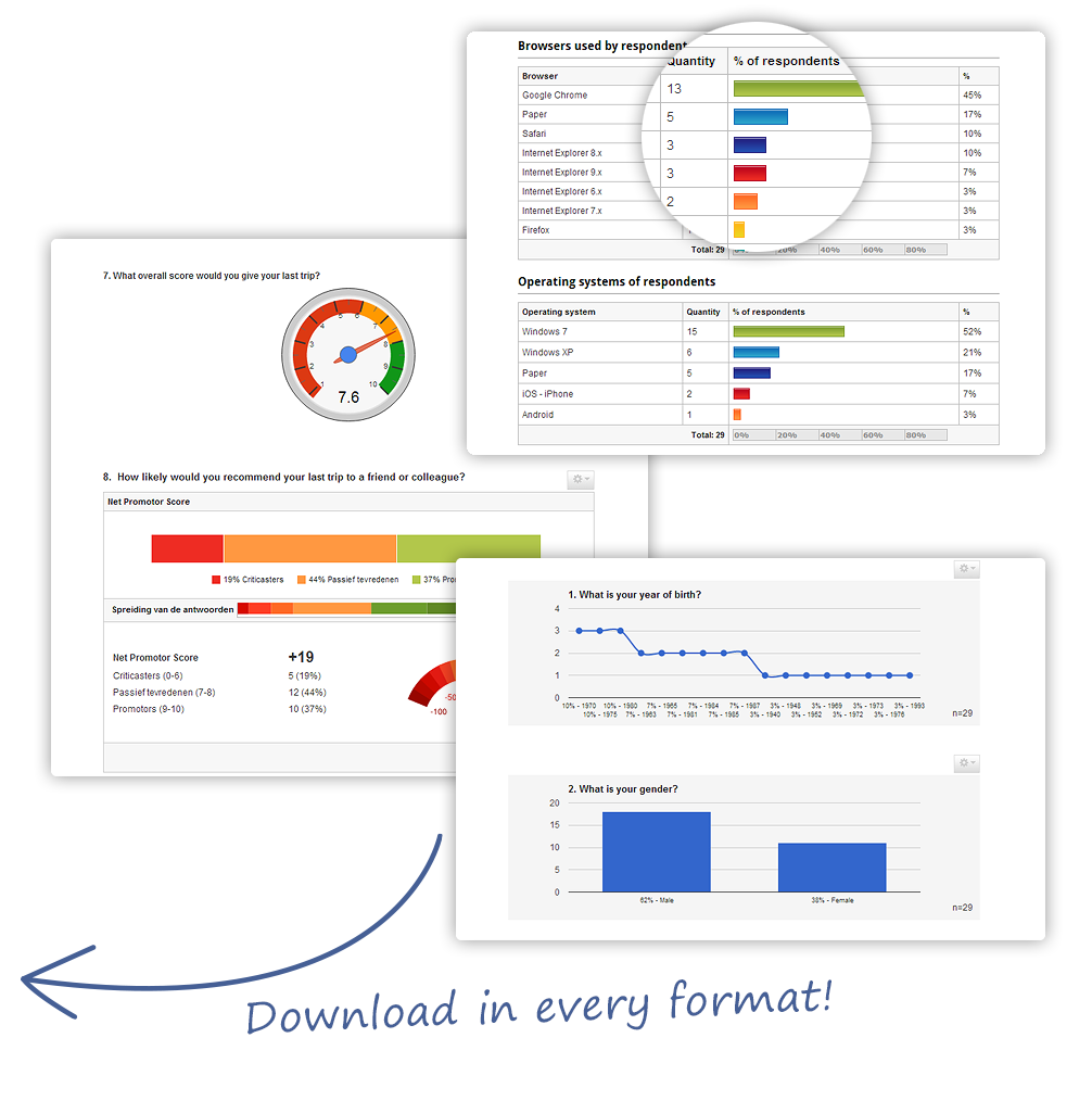 mobile responsive surveys