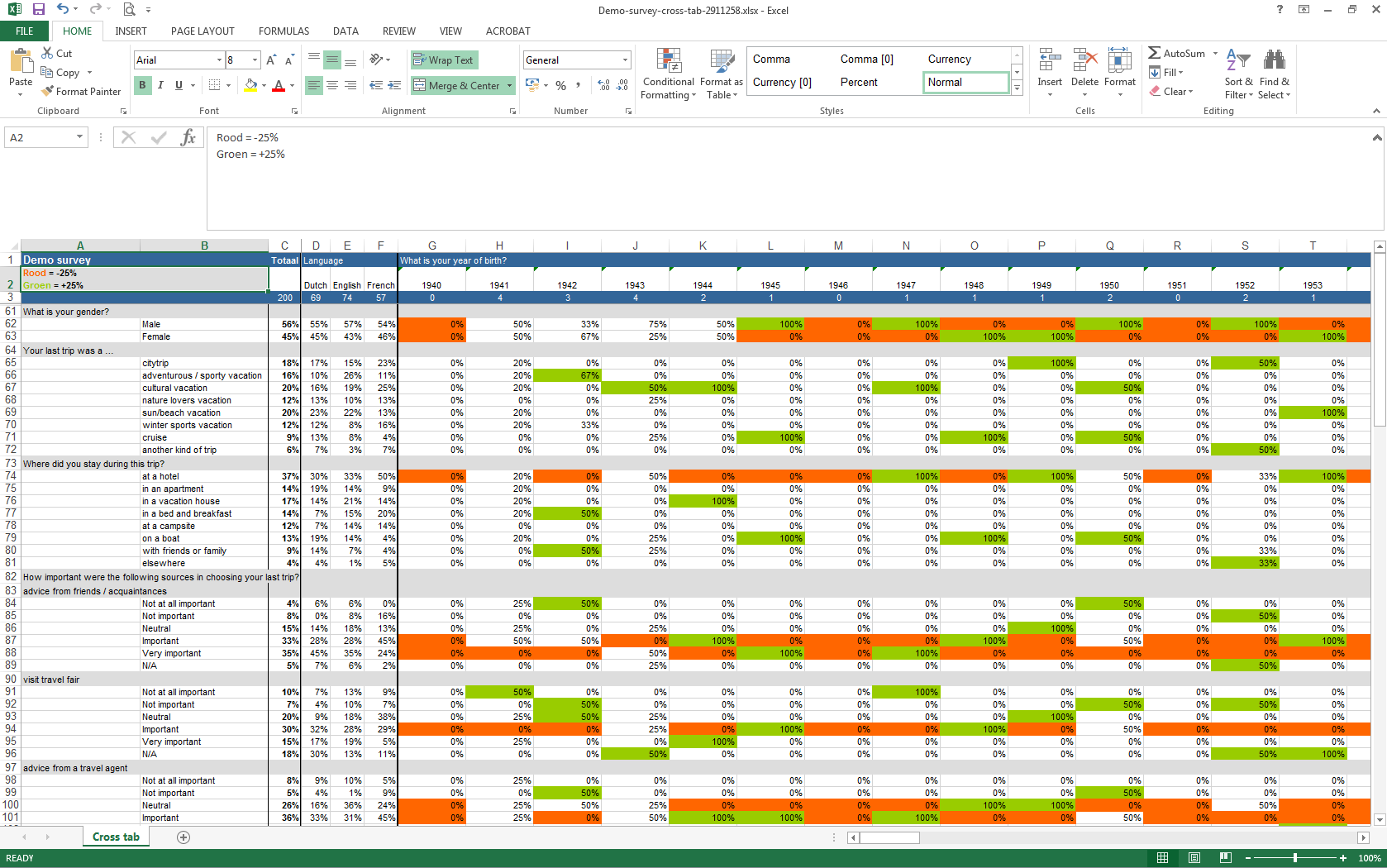 How to Analyse Survey Data in Excel