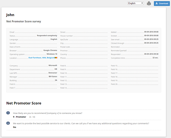 example of a CheckMarket contact report