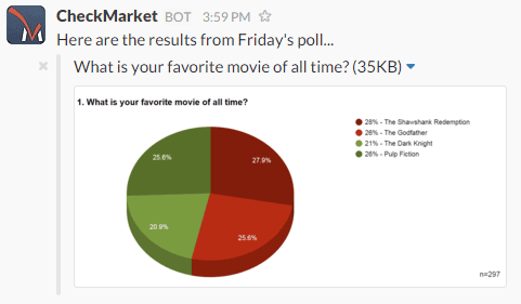 survey-chart-slack