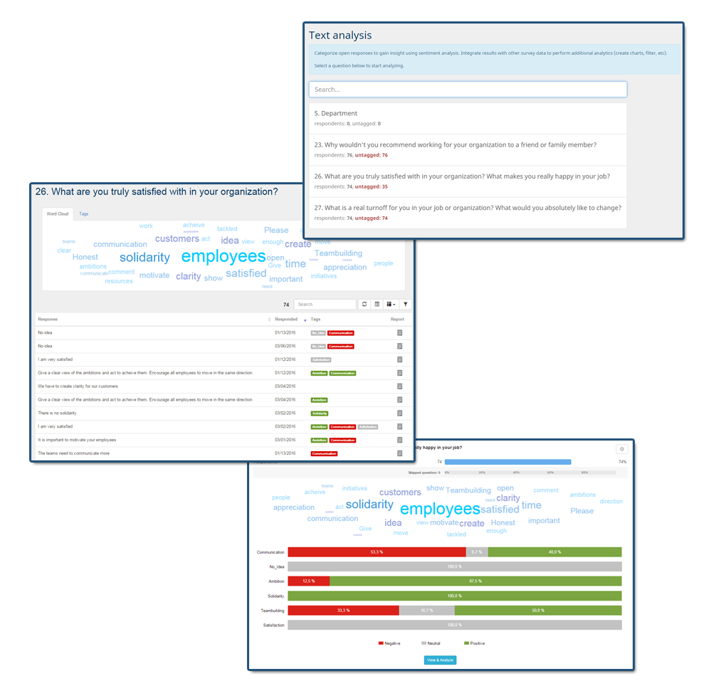 text analysis