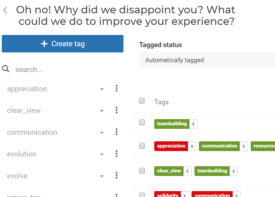 Survey open answer automatic tagging