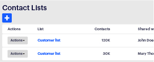 contact lists